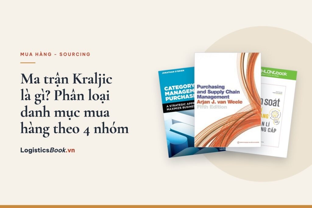 Ma trận Kraljic là gì - sách mua hàng và quản trị nhà cung cấp
