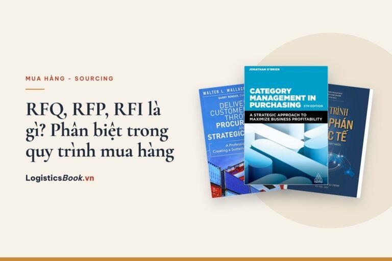 RFQ, RFP, RFI là gì? Phân biệt trong quy trình mua hàng